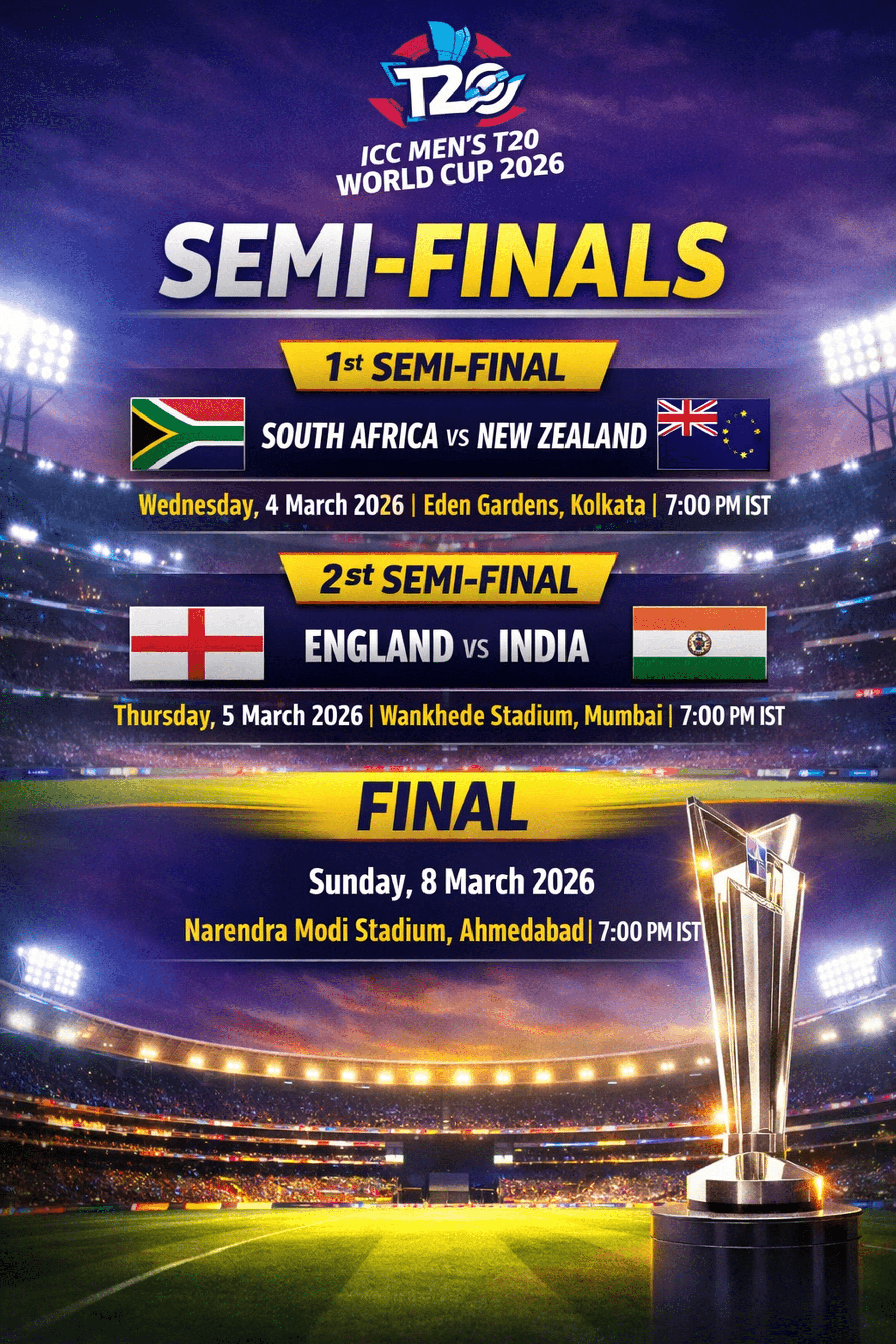 Semi-finals graphic for the ICC Men’s T20 World Cup 2026 featuring SA vs NZ and ENG vs IND with dates, venues, and trophy in a stadium backdrop.