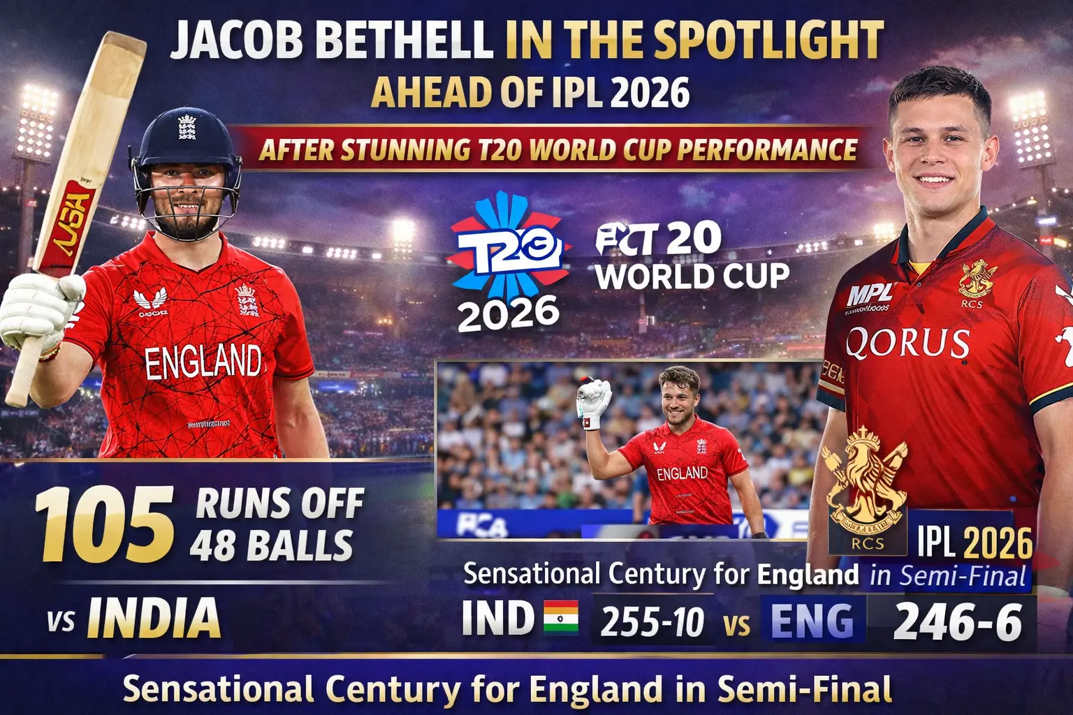 Jacob Bethell is in the Spotlight Ahead of IPL 2026 after a stunning performance in the T20 World Cup